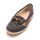 Femmes Sperry Dunefish Chaussures Loafer