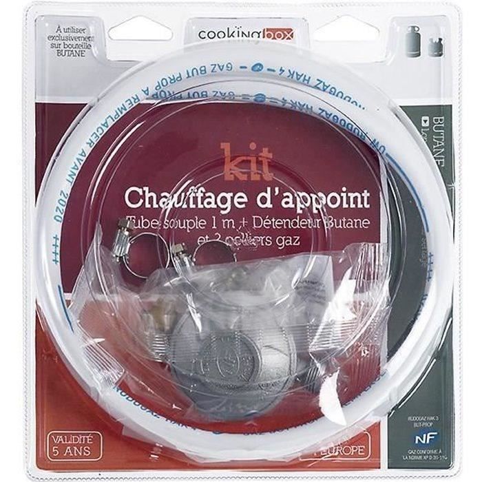 Les produits shopeco.fr