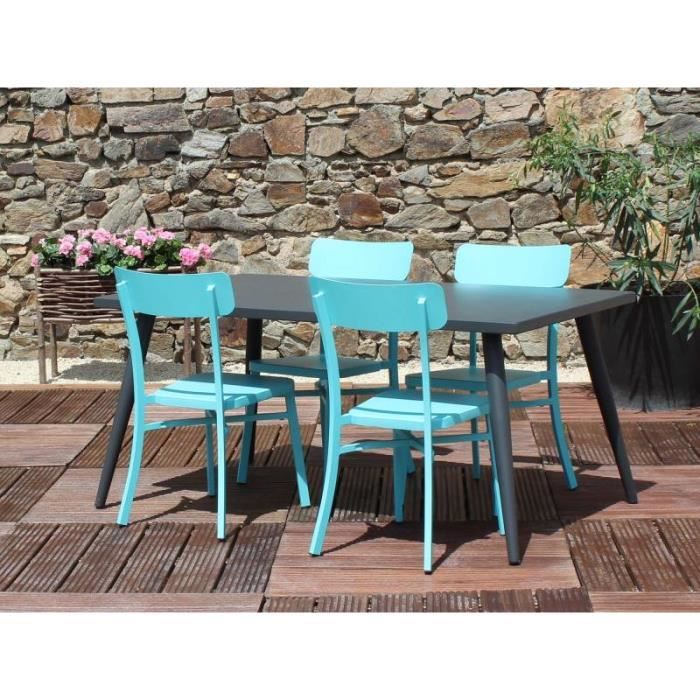 Salon de jardin MICA anthracite - Couleur - Bleu - Achat / Vente ... Salon de jardin MICA anthracite - Couleur - Bleu - Achat / Vente ...