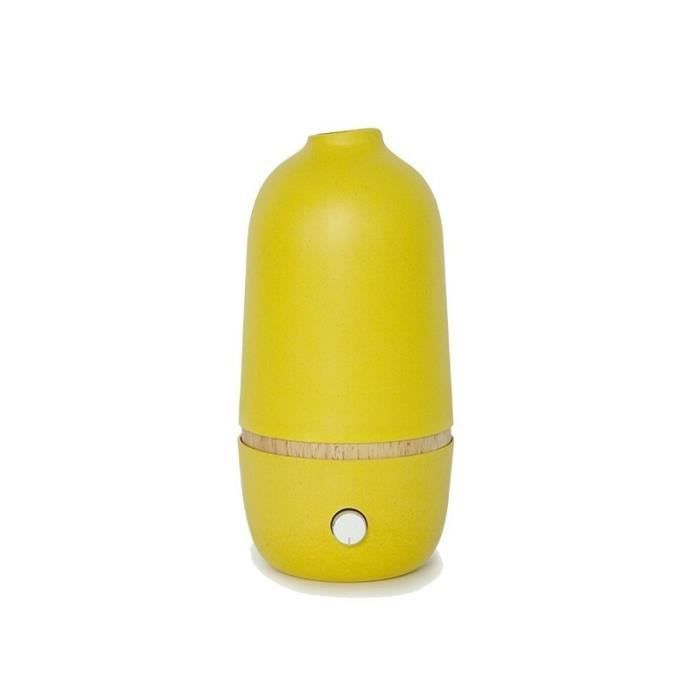 Les produits shopeco.fr