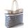 Sac de plage
