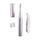 Epilateur electrique sourcils
