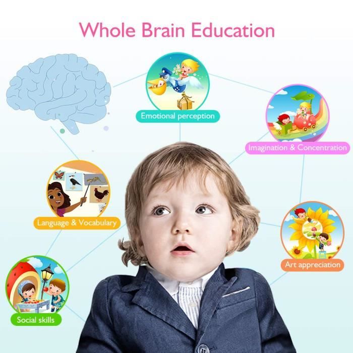 Tablette Éducative Enfant - 7'' Tablette2