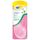 Semelles activgel chaussures ouvertes et sandales