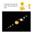 jouet astronomie