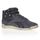 REEBOK Baskets FS High Femme