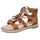 EOZY Sandales Femme Chaussures Roman Talon Plat