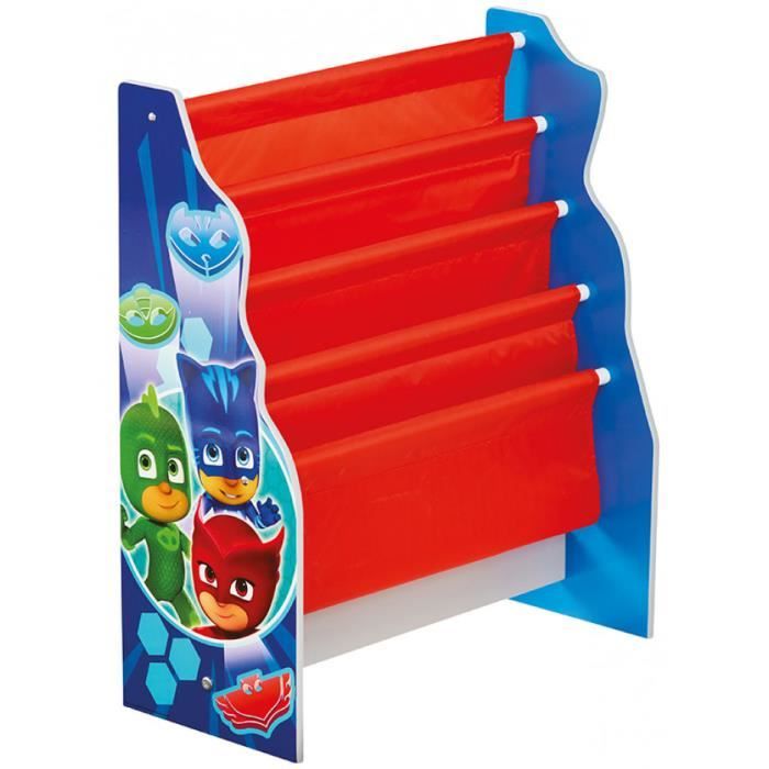 Les produits shopeco.fr
