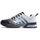 Basket requin