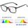 Lunettes anti lumiere bleue gaming