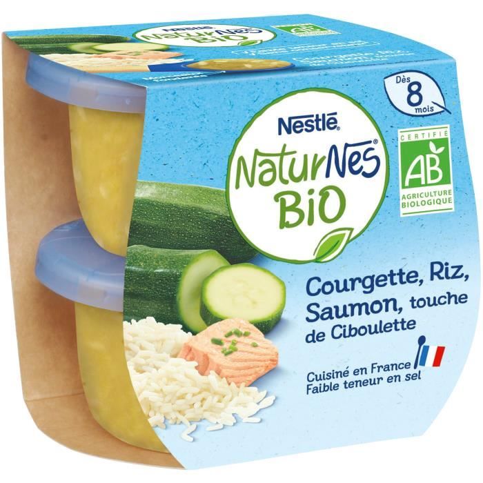 Les produits shopeco.fr
