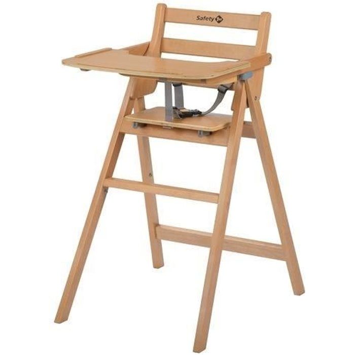 Les produits shopeco.fr