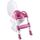 THERMOBABY Réducteur de WC Kiddyloo Rose Orchidée