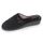 Chaussons mules talon femme fleur