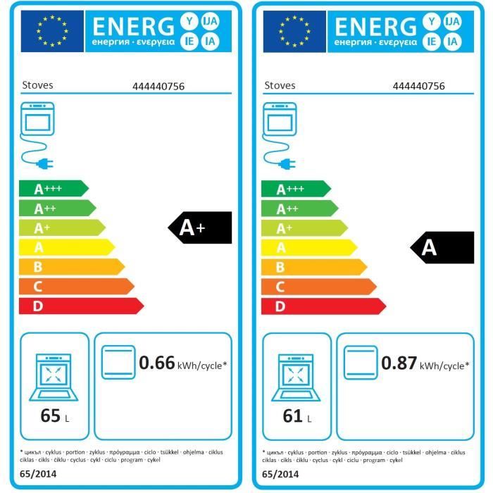  PSTERG110DFJAL-Cuisinière table gaz-7 zones-41