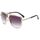 Lunettes de soleil homme vintage