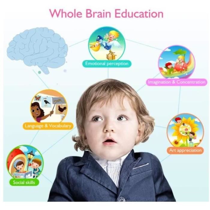 Tablette Tactile Enfants 16Go - 7''HD1