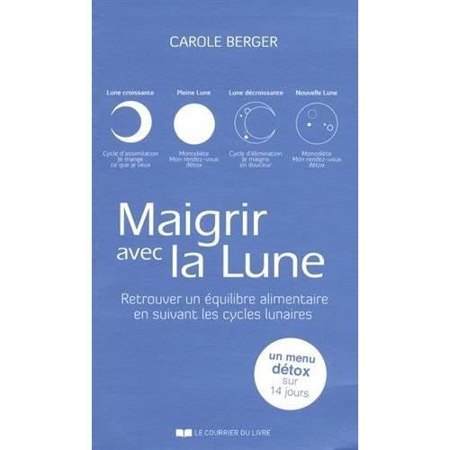 retrouver un équilibre alimentaire retrouver un équilibre alimentaire