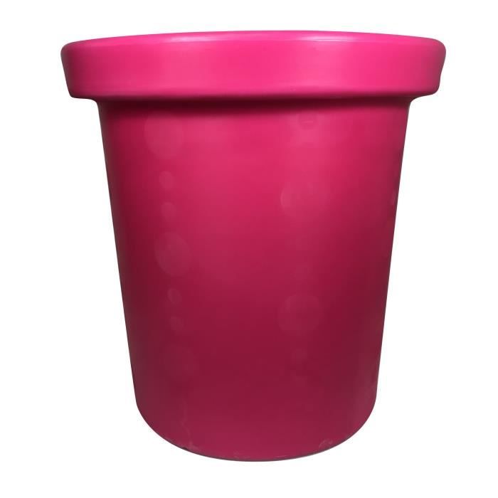 Les produits shopeco.fr