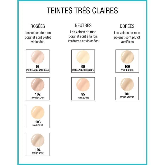 Les produits shopeco.fr