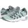asics femme cdiscount asics femme cdiscount