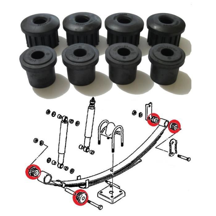 Silentblocs lames ressort Suzuki Vitara Samurai Achat / Vente