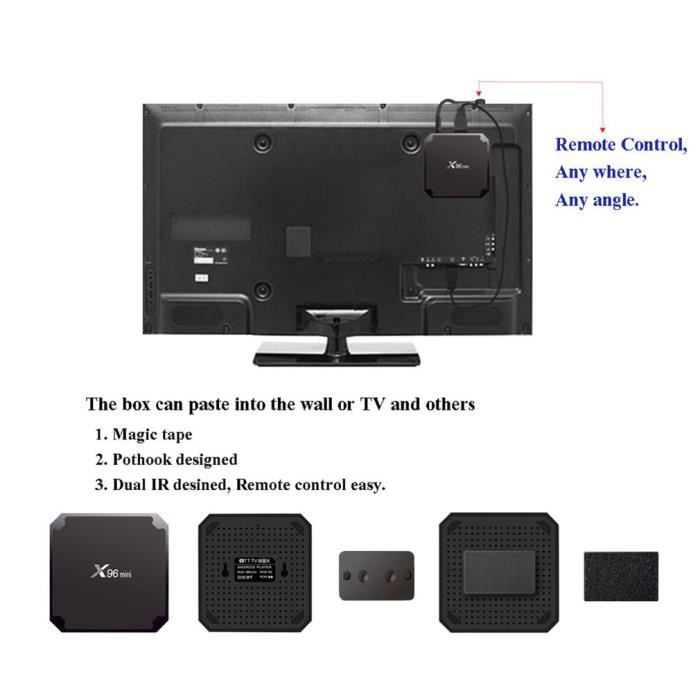 Android Mini X96 TV Box Amlogic S905W quad-core1