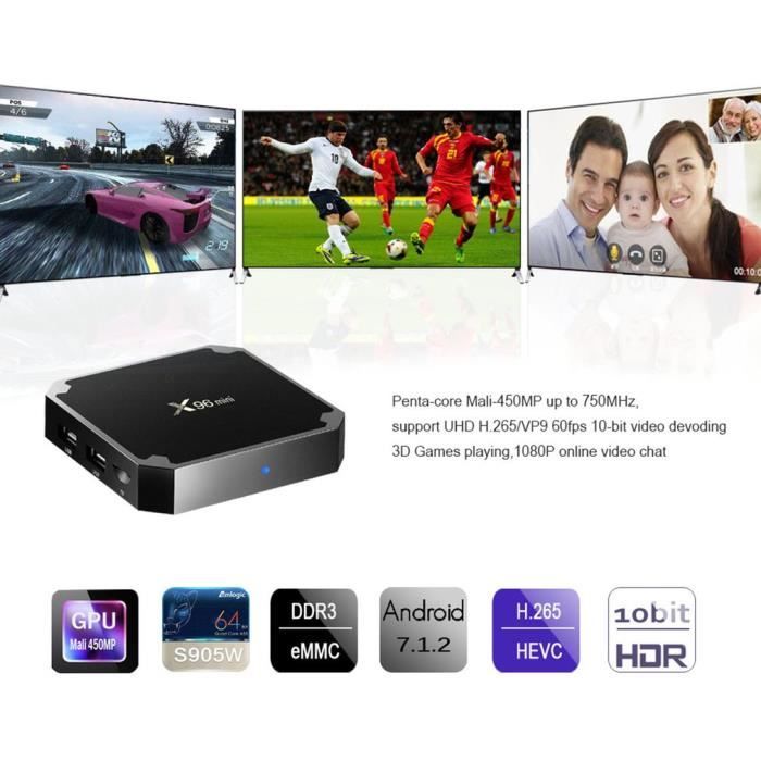 Android Mini X96 TV Box Amlogic S905W quad-core2