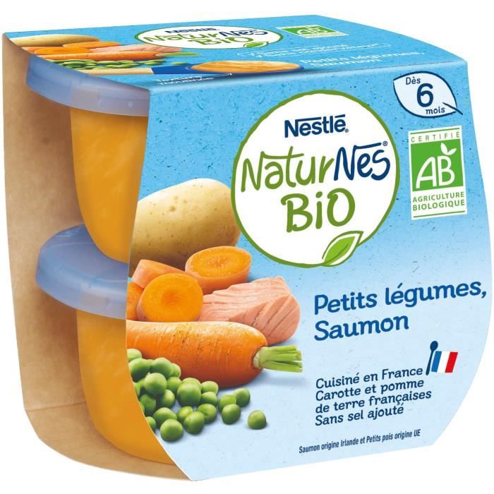Les produits shopeco.fr