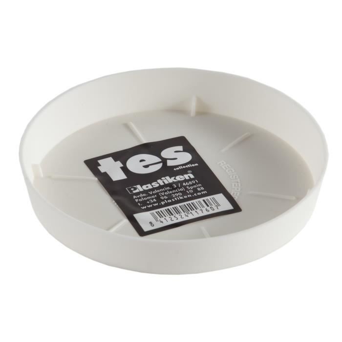Les produits shopeco.fr