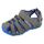 poi_Enfants Enfants Chaussures Garçon Fille Fermé