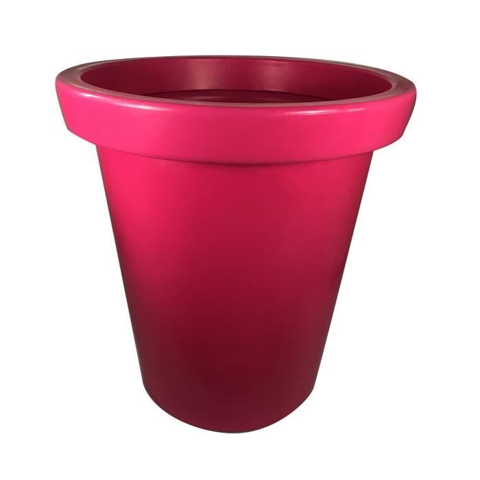 Les produits shopeco.fr