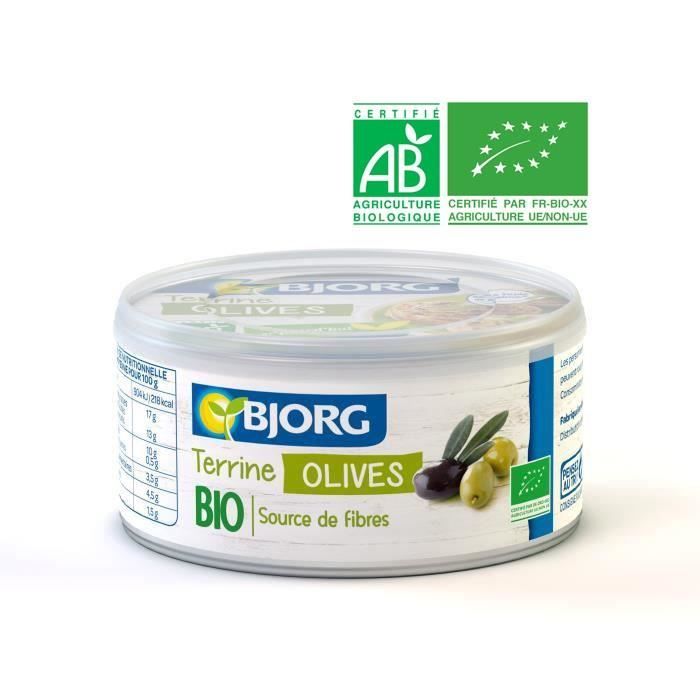 Les produits shopeco.fr