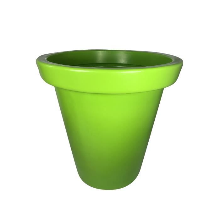 Les produits shopeco.fr
