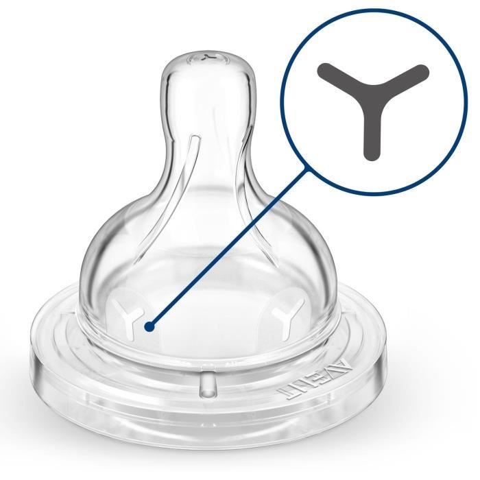 PHILIPS AVENT 2 Tétines Liquides 6 mois SCF636/27 Transparent - Achat ...