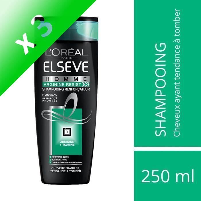 Les produits shopeco.fr