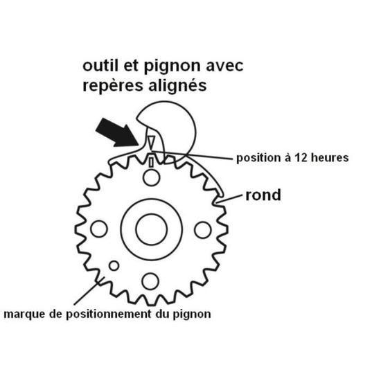 Calage Distribution Audi A3 2l Tdi 140