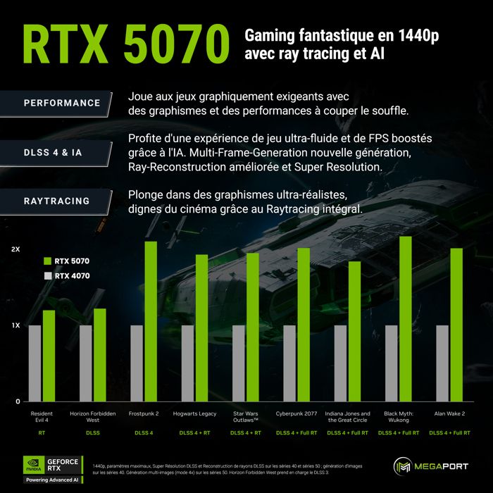 Megaport PC Gamer Nightfighter II Intel Core i7-9700K3