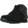 Chaussures à talon Timberland