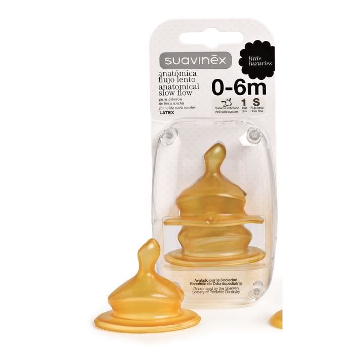 Les produits shopeco.fr