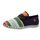 Espadrilles Tricot Creux Femme Mode Chaussure Plat