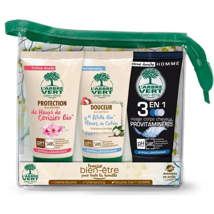 Les produits shopeco.fr