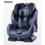 siege auto groupe 1 2 3 soldes