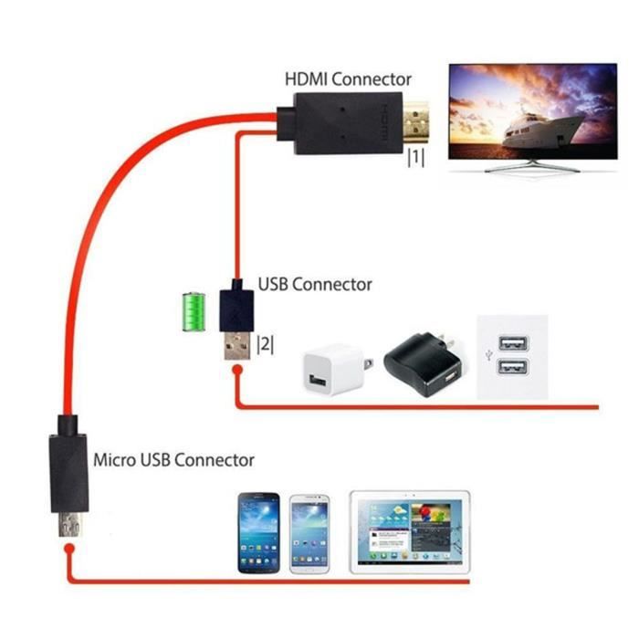 Drivers Samsung Galaxy Express 3 Usb For Windows 8.1 Download Drivers Samsung Galaxy Express 3 Usb For Windows 8.1 Download