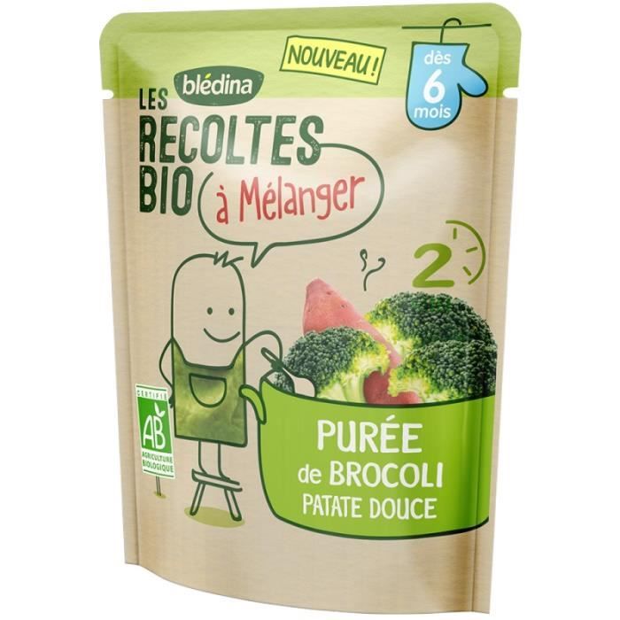 Les produits shopeco.fr