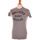 Top HOLLISTER