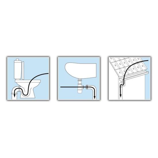 Déboucheur De Canalisation Evier Wc A Tambour Achat Vente