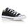 Converse haute