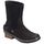 Casual Sorel Slimshortie Bl...