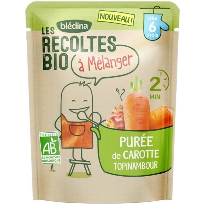 Les produits shopeco.fr